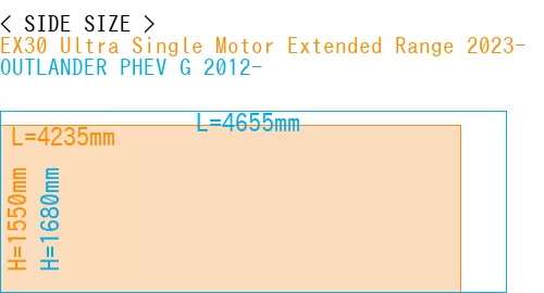 #EX30 Ultra Single Motor Extended Range 2023- + OUTLANDER PHEV G 2012-